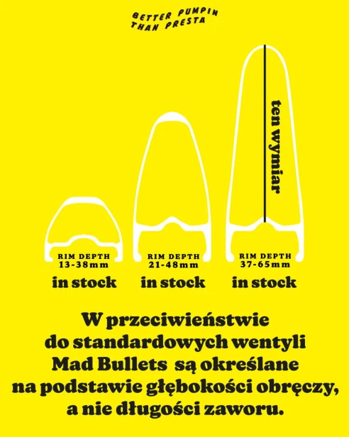 Wentyle MAD BULLETS